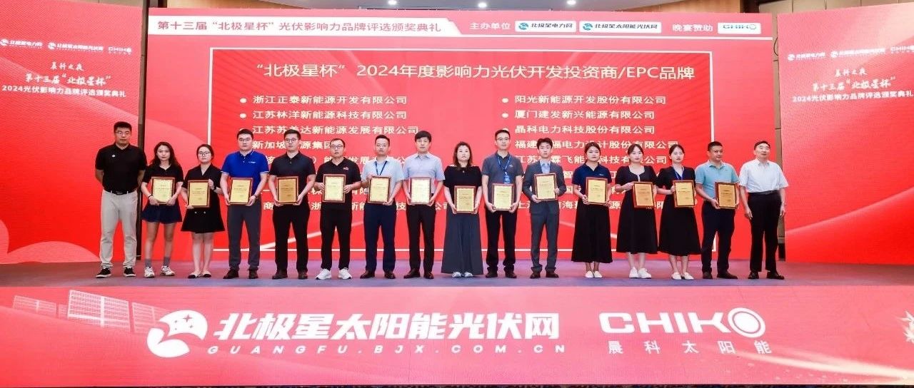 william威廉中文官网斩获双荣誉引领光伏产业可持续发展新纪元